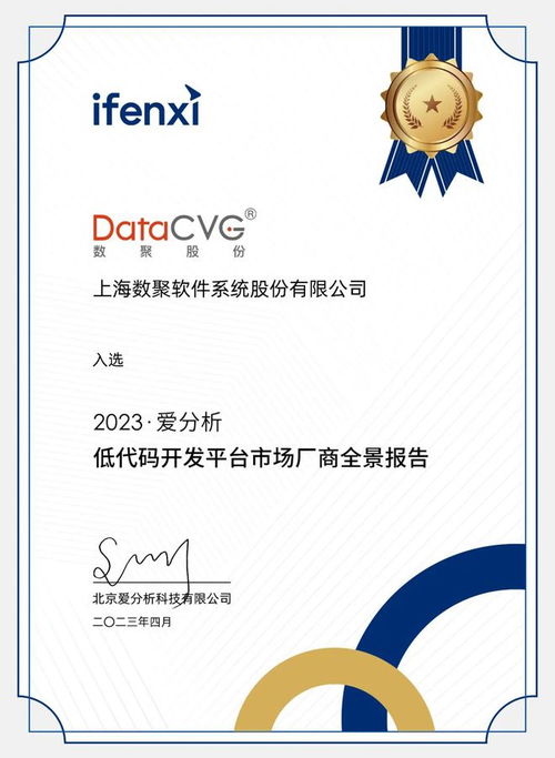 2023愛分析 低代碼開發(fā)平臺市場廠商評估報告 數聚股份