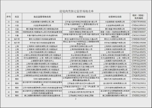 西班牙多家豬肉企業(yè)被叫停,進(jìn)口凍肉的供應(yīng)格局要大變天