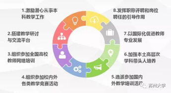 曬家底，亮實(shí)力 蘇州大學(xué)師資隊(duì)伍建設(shè)巡禮